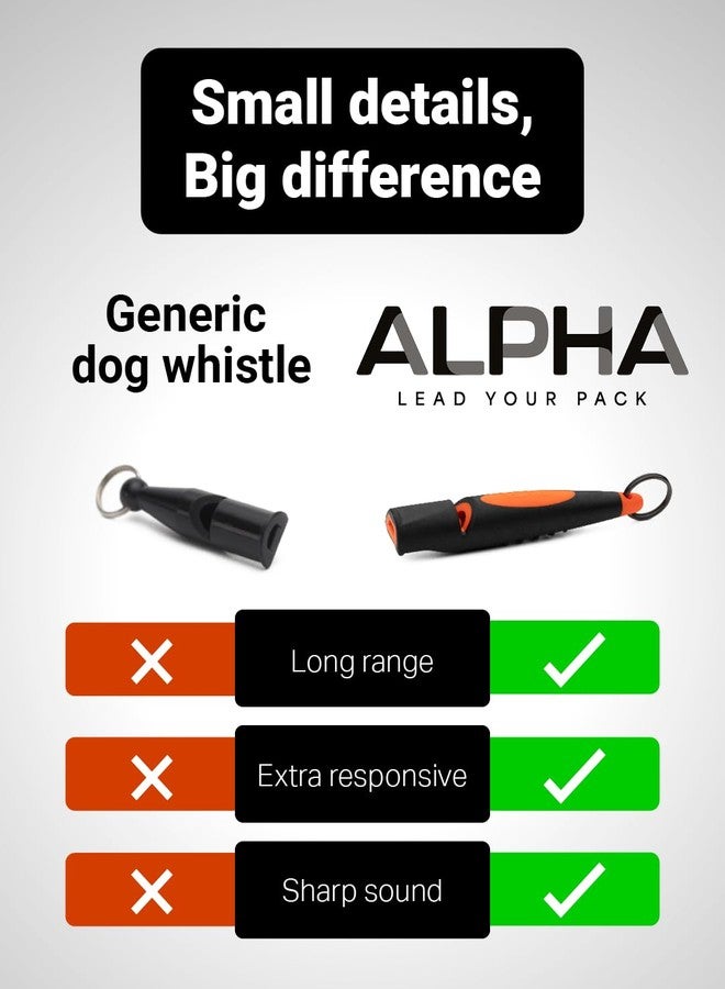 ACME Alpha 210.5 Professional Dog Training Whistle with Lanyard. Enhanced Ergonomic Grip. BPA-Free Plastic. 110 dBA. Standardized Frequency for Smaller Dogs. (Baltic Blue/Black) - Image 4